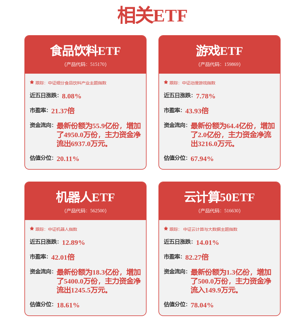 机械设备行业周报：轨交招标、工程机械数据向好自动化设备寻找外延增长点bob半岛体育(图1)