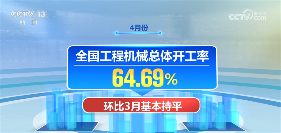 工程机械企业深耕细作 站稳国内市场脚跟 加速开BOB半岛拓国际市场(图15)