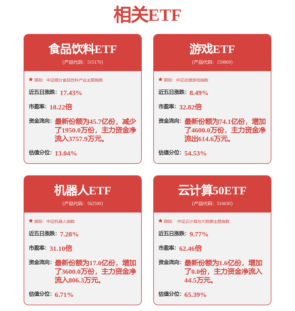 BOB半岛机械行业：通用设备有望迎顺周期拐点(图1)